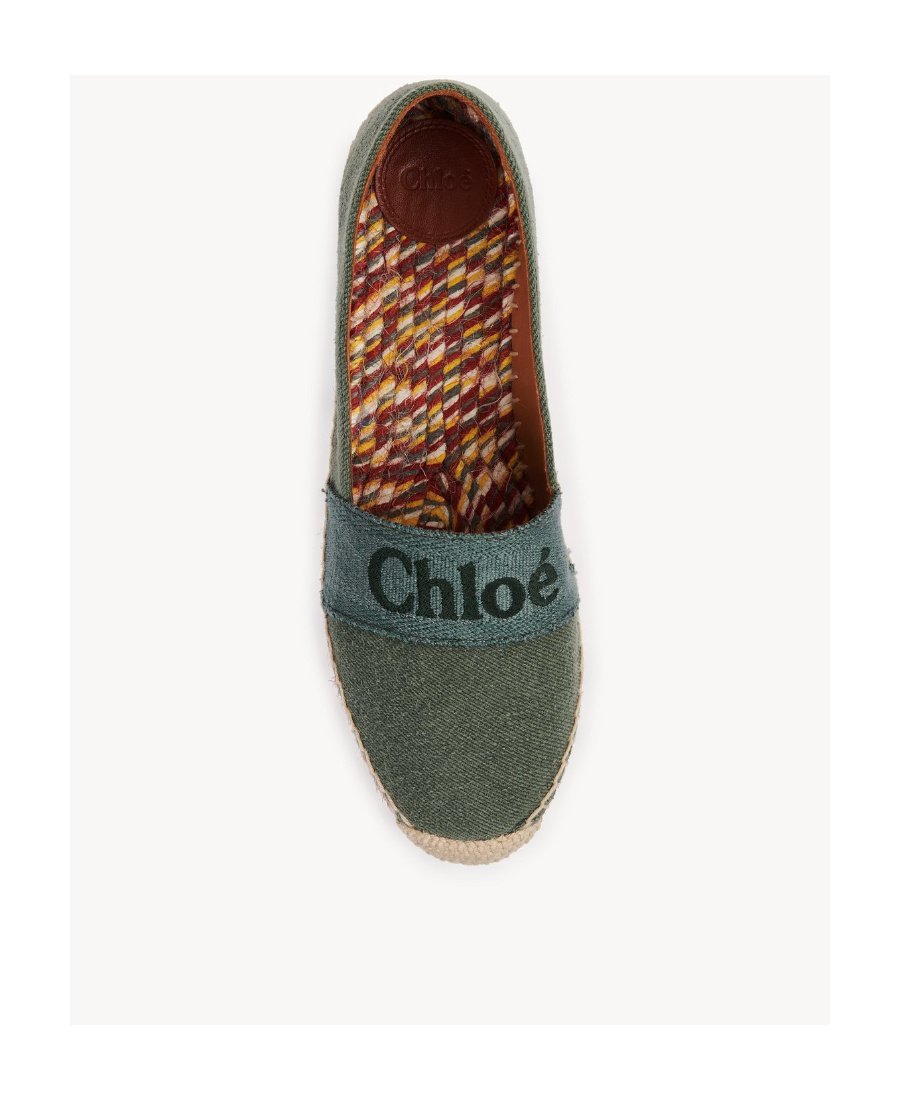 CHLOÉ PIIA STRAW SHOES